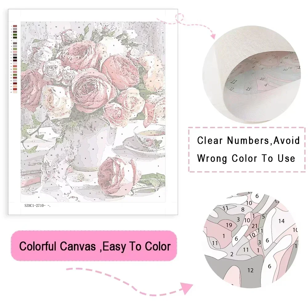 Yetişkinler için Boyama Numara - Art Craft Gifts For Adults incelemesi ve fiyatı