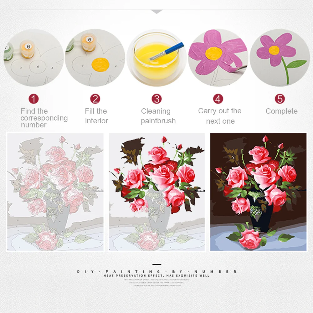 Evershine yağlıboya resim seti - Art Craft Gifts For Adults incelemesi ve fiyatı